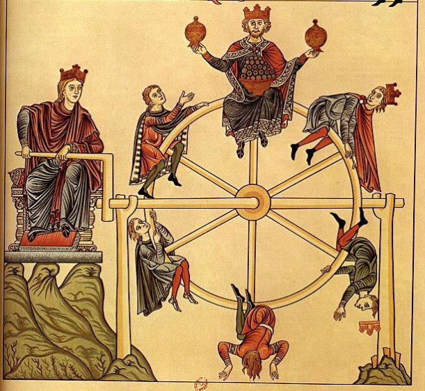 Wheel of Fortune, Hortus Deliciarum, Manuscript, Herrad of  Landsburg (1130-1195), Hohenburg Abbey, Alsace