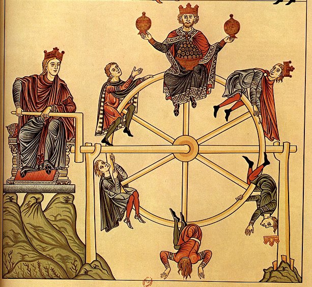 Wheel of Fortune, Hortus Deliciarum, Manuscript, Herrad of  Landsburg (1130-1195), Hohenburg Abbey, Alsace