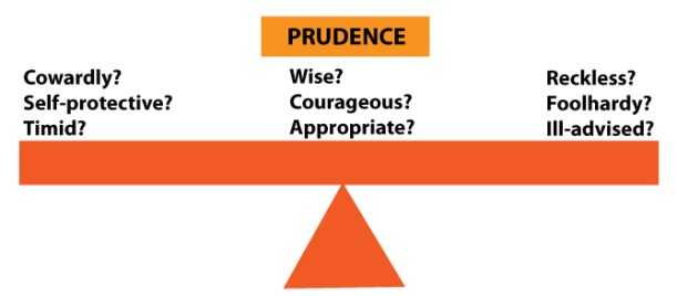 prudence